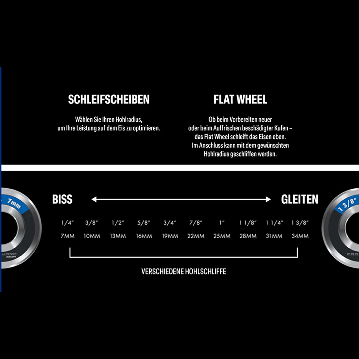 PROSHARP Advantedge Wheel 1/4-7MM