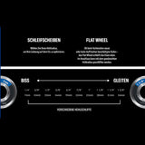 PROSHARP Advantedge Wheel 5/8-16MM