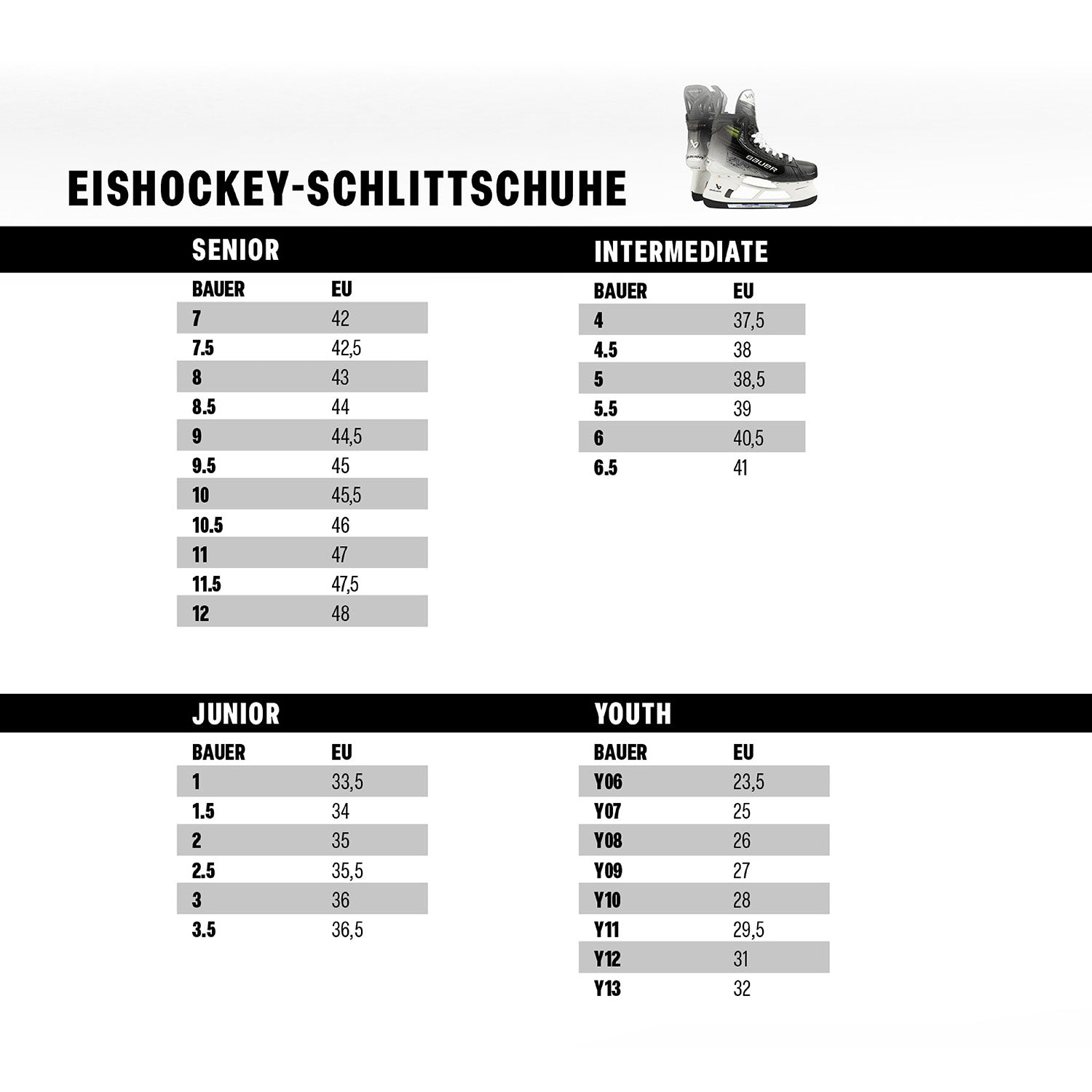 BAUER Schlittschuh X-LS 2.0 - Jr.